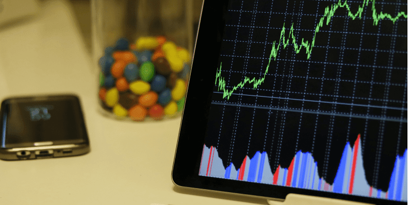 Support and Resistance